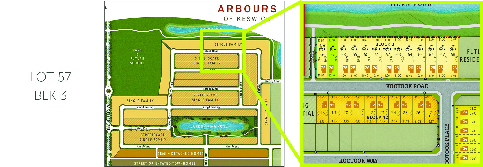 Lot location
